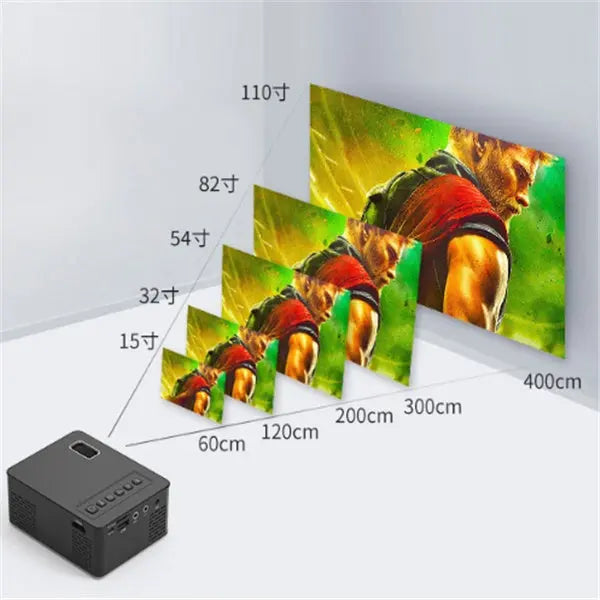 π½οΈβ¨ Mini USB Smart Projector β Compact Home Theater Anywhere π¬ Luminex Lights